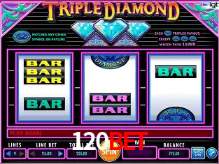 Promoções Sazonais 120bet